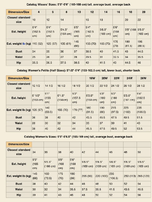 Women S Clothing Size Chart By Height And Weight